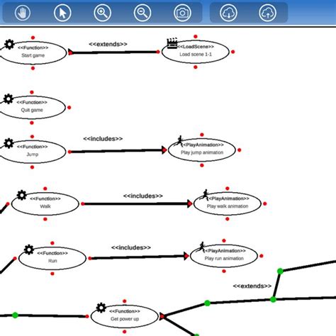 Game Use Case Modeling .